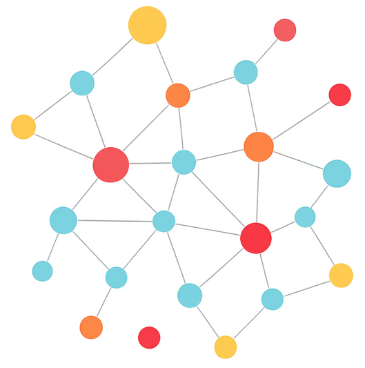 Havainnekuva kokonaisarkkitehtuurin rakenteesta Kuvassa on havainnollistava verkostomainen kaavio, joka kuvaa kokonaisarkkitehtuurin rakenteellisuutta. Siinä on erivärisiä palloja, jotka edustavat kokonaisarkkitehtuurin elementtejä, kuten prosesseja, tietoryhmiä ja järjestelmiä, ja viivat yhteyksiä.